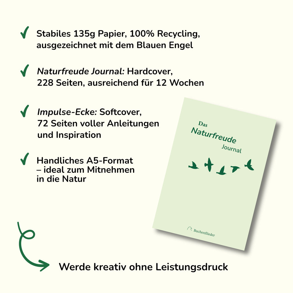 Das Naturfreude Journal